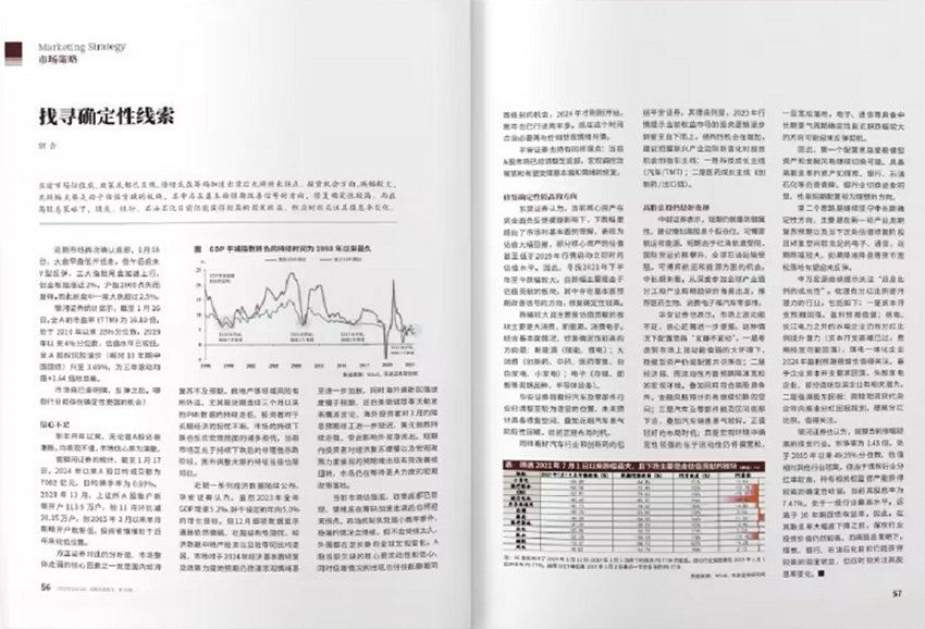 更多阅读