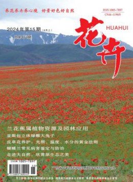 黑龙江省科技情报研究院主办